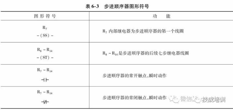 44种电工实用电路图，有了这些，其他电路一通百通！_31