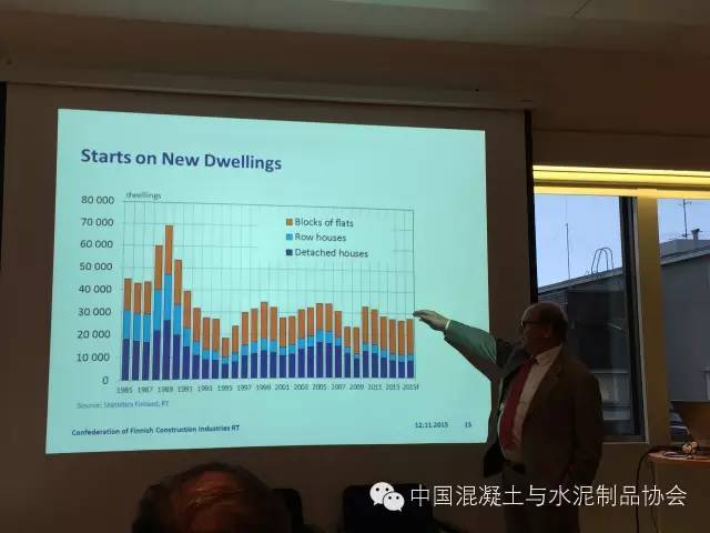 爱沙尼亚塔尔图市的心资料下载-见闻录：考察欧洲装配式技术！