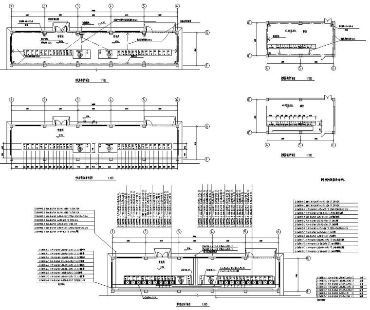 [福建]动力车间变电所电气施工图-变电所及控制室接地平面图