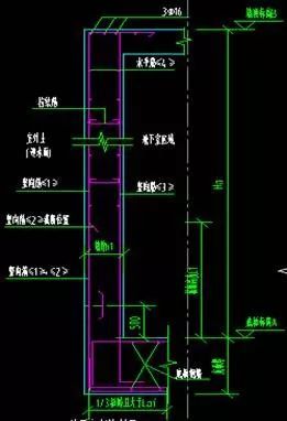 浅析人防地下室结构钢筋难点-6.jpg