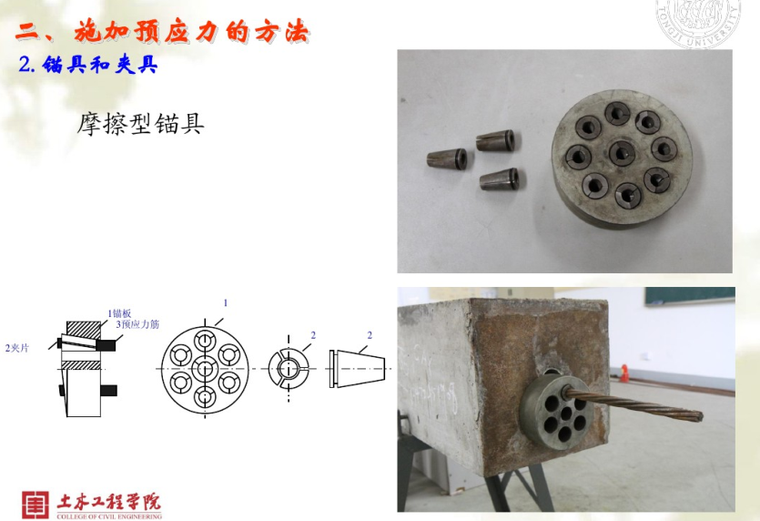 预应力混凝土结构的性能与计算-锚具和夹具