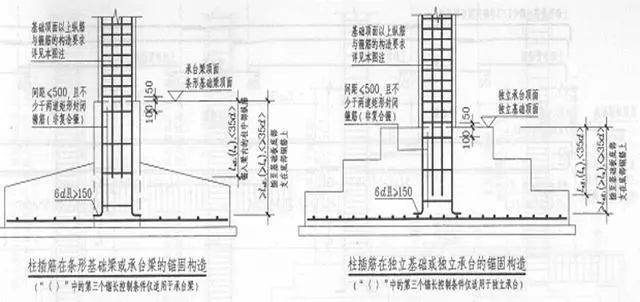 钢筋工程量计算——柱钢筋计算、对量及要点分析_4