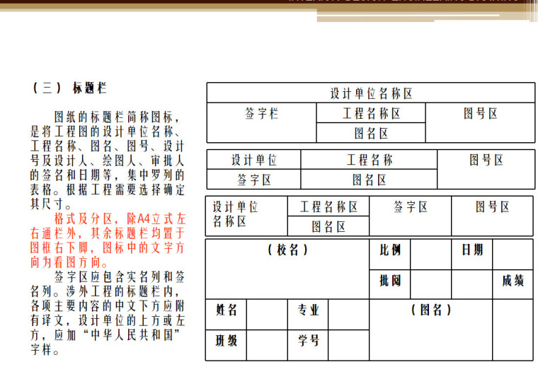 工程制图理论知识课件-标题栏