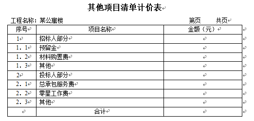 [工程实例]建设工程工程量清单计价编制实例-其他项目清单计价表