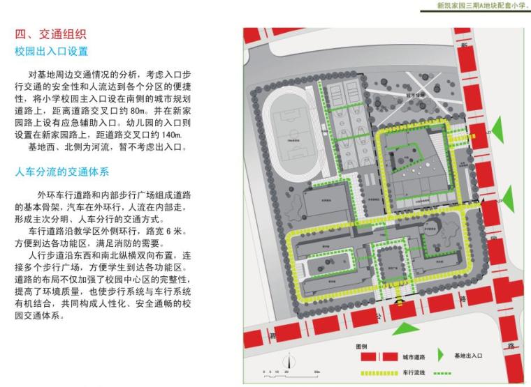 [上海]新凯家园三期A地块配套小学建筑方案文本（PDF+39页）-交通组织