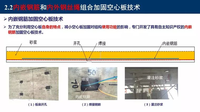 东南大学吴刚：村镇建筑整体抗震性能提升新技术_28