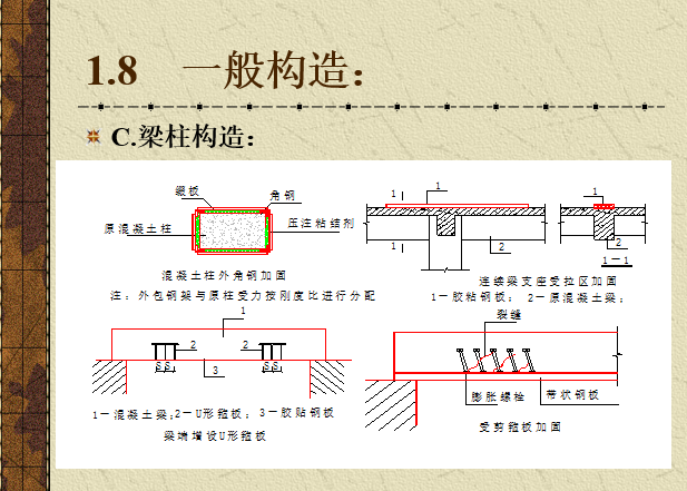 钢筋混凝土结构加固-粘贴钢板加固-粘粘钢板加固2