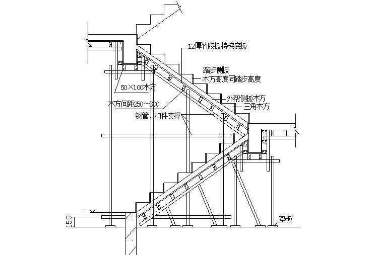 潍坊模型资料下载-潍坊框架结构住宅楼小区工程施工组织设计（共94页）