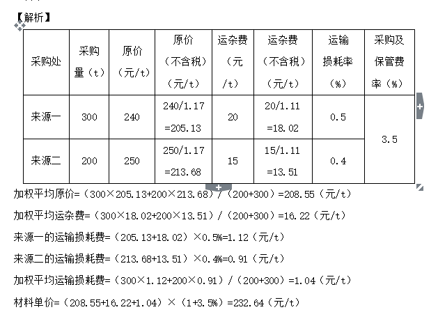 2017年造价师考试工程计价典型习题讲义（答案）-建筑安装工程人工、材料及机械台班单价