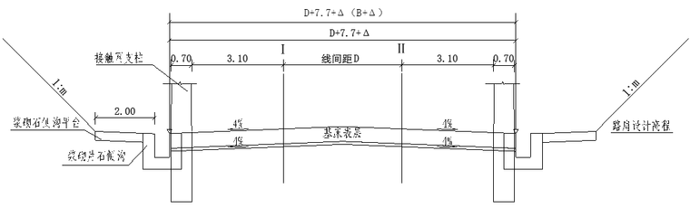 新建铁路蒙陕段路基技术交底材料_2