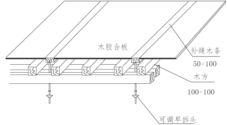 施工电梯技术规程资料下载-风光苑8号住宅楼工程施工组织设计方案