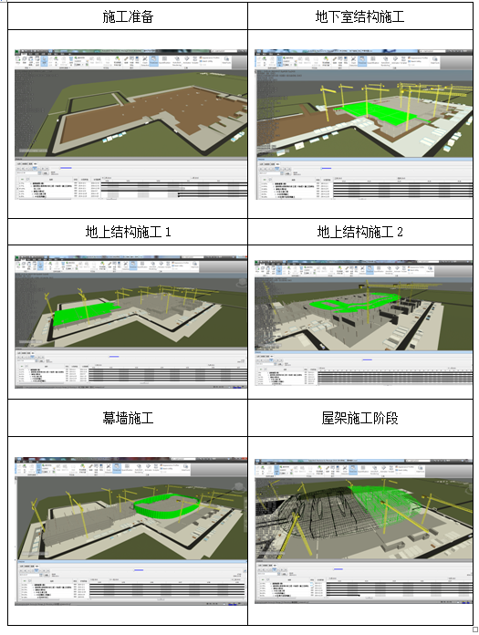 [广东]港珠澳大桥BIM施工方案（部分）_5