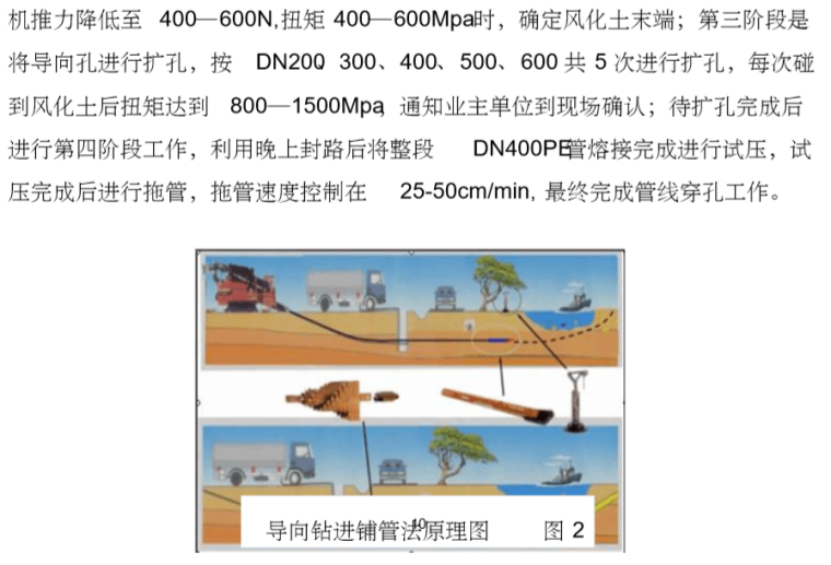 [广东]清远市广清大道人民西路市政规划给水工程施工组织方案_1