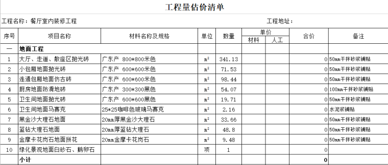 工装预算模板--餐厅茶楼预算清单（8套）-餐厅室内装修工程量估价清单