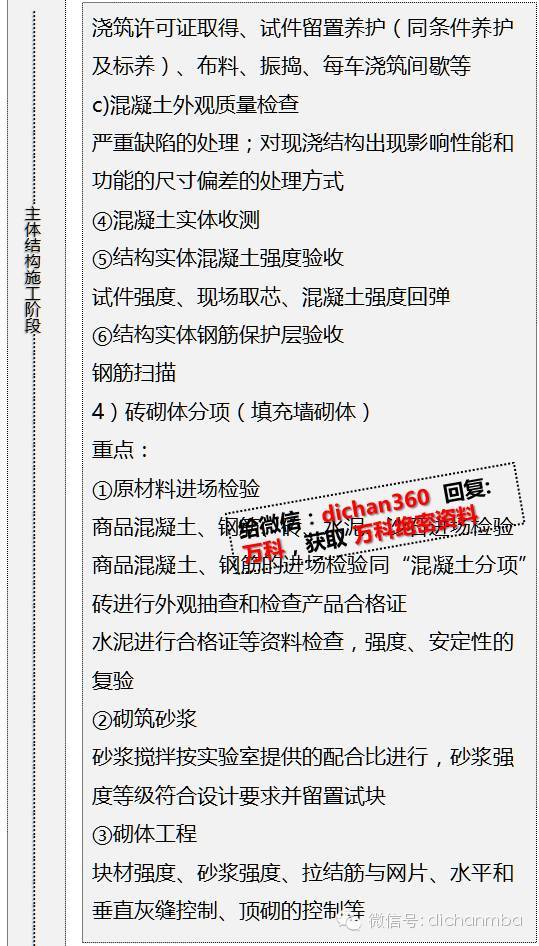 万科项目管理中：甲方的10大过程控制重点！_26