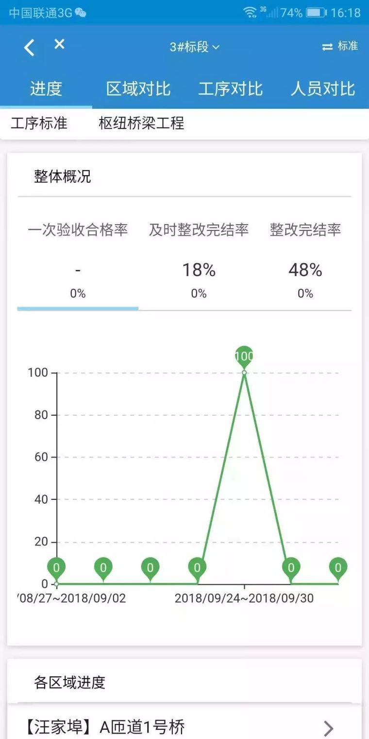 智慧交通工程轻量化管控解决方案_7