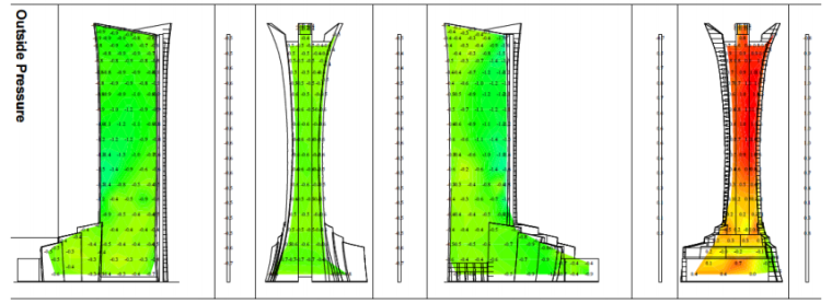 建筑外形影响下的高层建筑扭转风荷载研究_4
