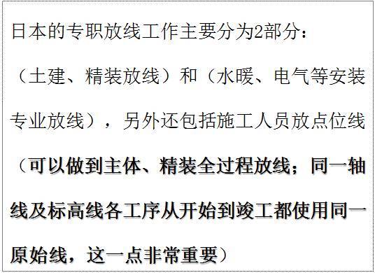 精装测量放线技术交底资料下载-毫米级的工程质量管控，全凭日式放线，万科是这样做的！