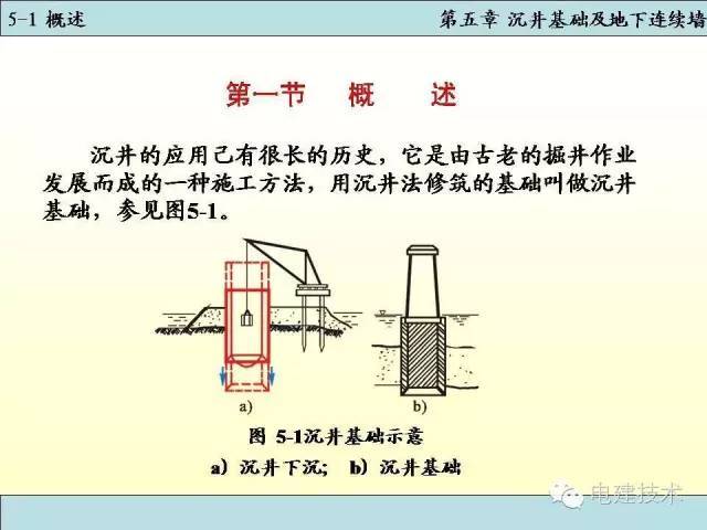 沉井基础知识百科，构造、设计、计算及施工技术_3