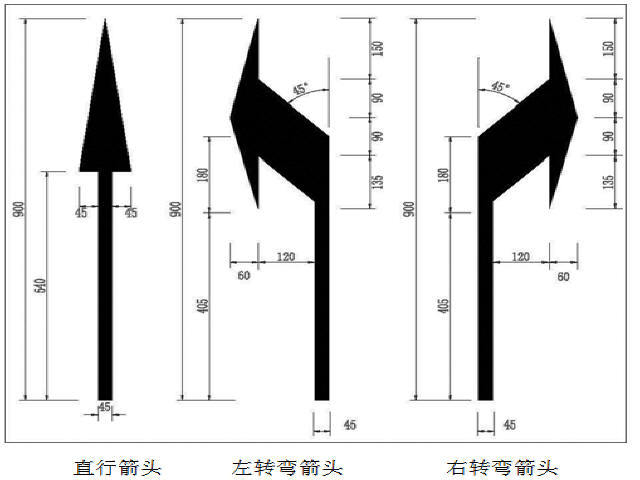 [广东]含气泡混合轻质土道路等宽变宽现浇连续箱梁三层互通立交工程施工组织设计202页-导向箭头