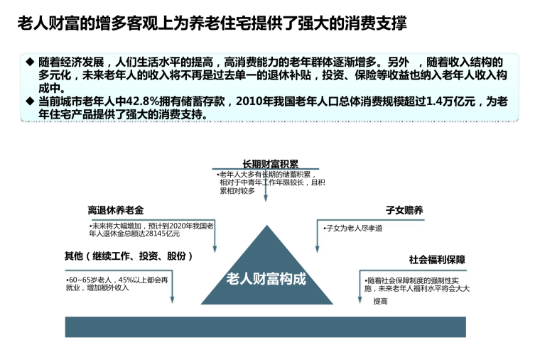 昆明养生养老项目建筑设计方案文本-屏幕快照 2018-09-18 下午2.35.14