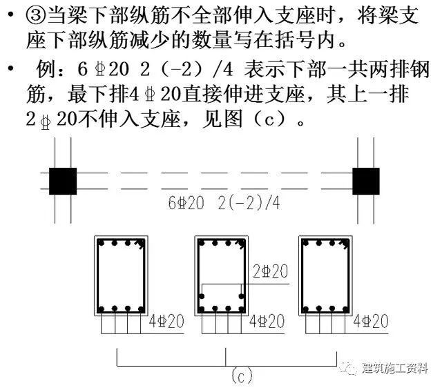 三维梁钢筋平法识图_64