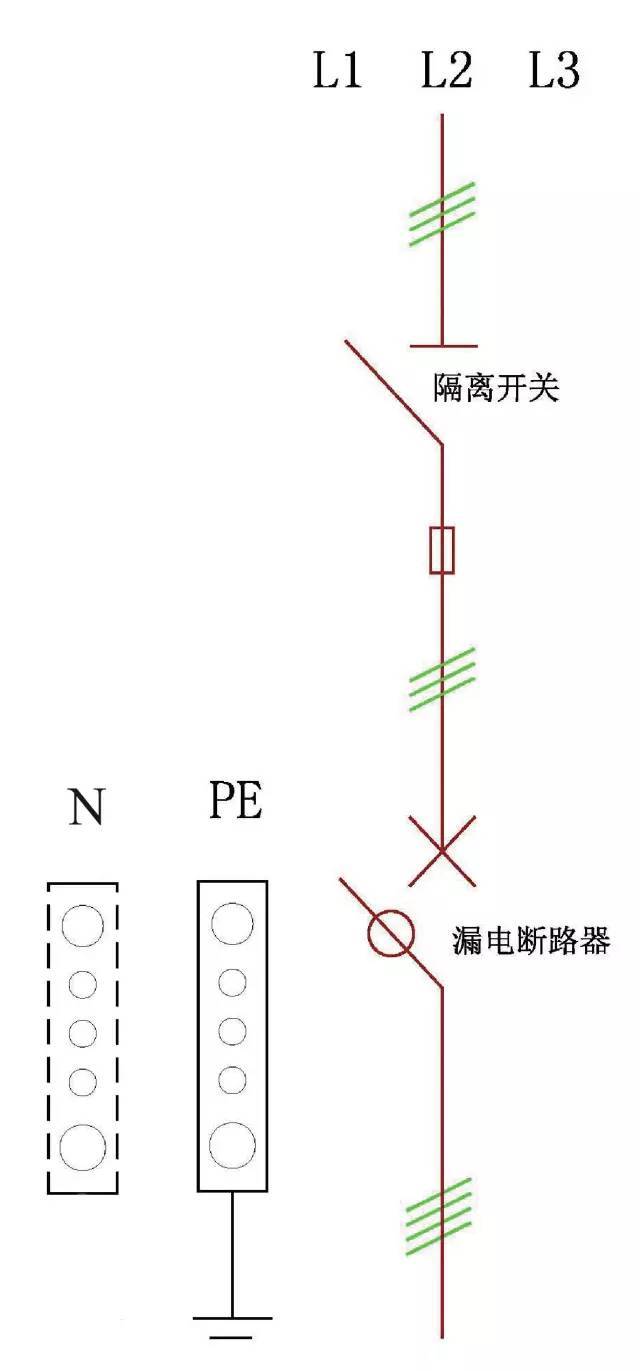 施工现场三级配电、二级漏保图解_5