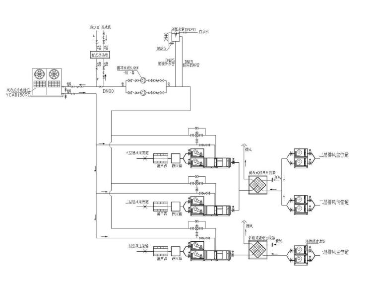 空调板设计图资料下载-药厂研究所的空调全套设计图（包括节能控制、自动控制）