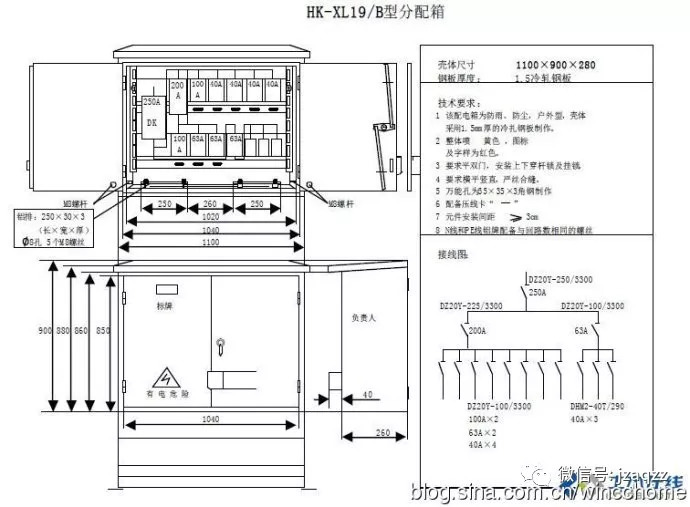 【转】【施工用电】施工现场临时用电配电箱（柜）配置资料