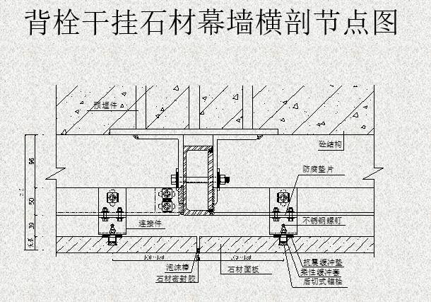 图解石材幕墙干挂做法_17