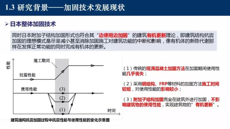 东南大学吴刚：村镇建筑整体抗震性能提升新技术_14