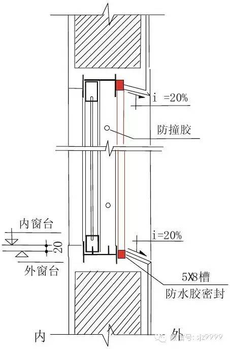 住宅通病详细图集（图文详解）_17