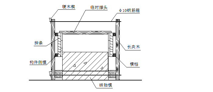 装配式单层工业厂房施工组织设计（共100余页，含施工图）_3