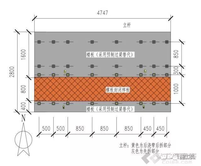 后浇带模板支设应该怎么做？这套标准做法堪称完美！_3