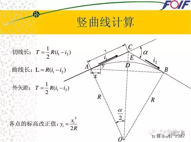 全站仪应用全讲解，学完你就是“老司机”！-全站仪应用全讲解_57