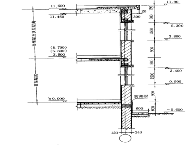 建筑工程概预算与工程量清单计价-440页ppt-建筑物层高