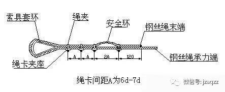 “悬挑式脚手架”检查要点_13