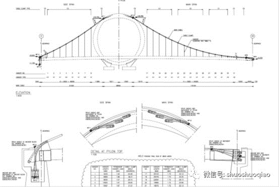 [钢结构·桥梁]卡塔尔环形塔自锚式悬索桥_7