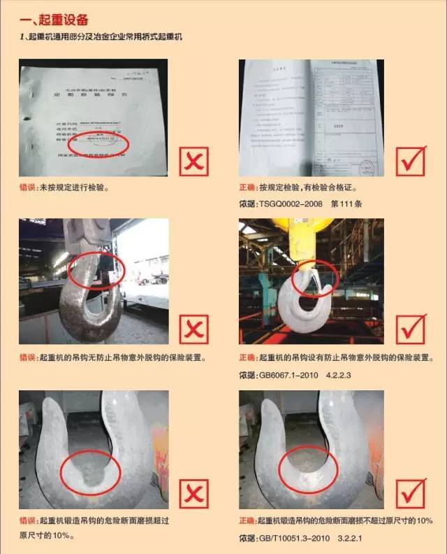 一眼识破现场200个设备隐患，实拍图片手把手教你！_2