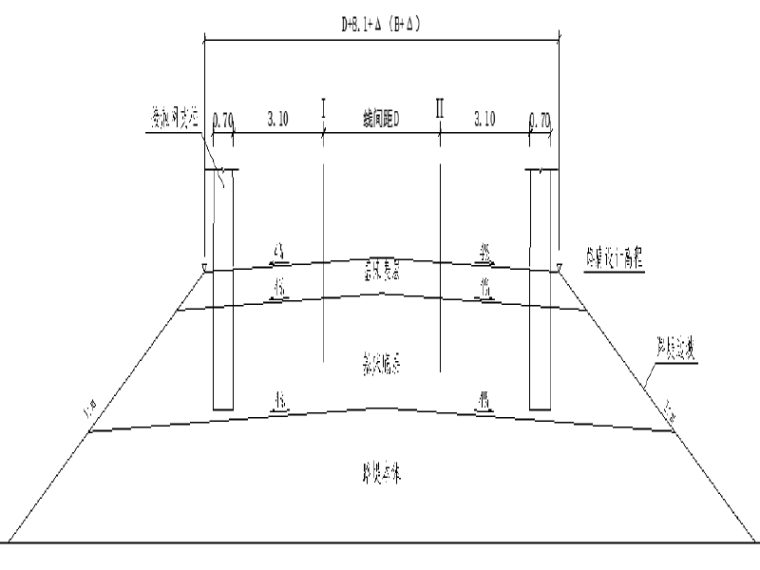 铁路支座灌浆材料资料下载-新建铁路蒙陕段路基技术交底材料