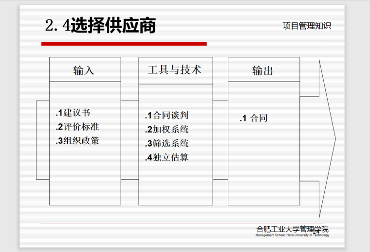 项目采购管理-59页-选择供应商