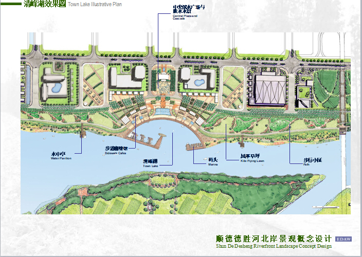 [广东]顺德德胜河北岸景观概念设计文本（PPT+94页）-效果图