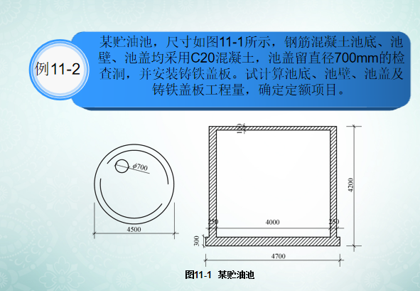 构筑物及其他工程量计算与定额应用-例11-2