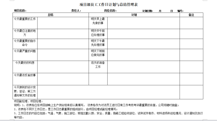 工程项目管理表格（共86页）-项目部员工工作日计划与总结管理表