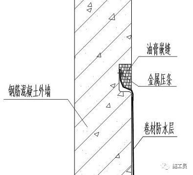 地下室节点防水工艺做法大全！_6