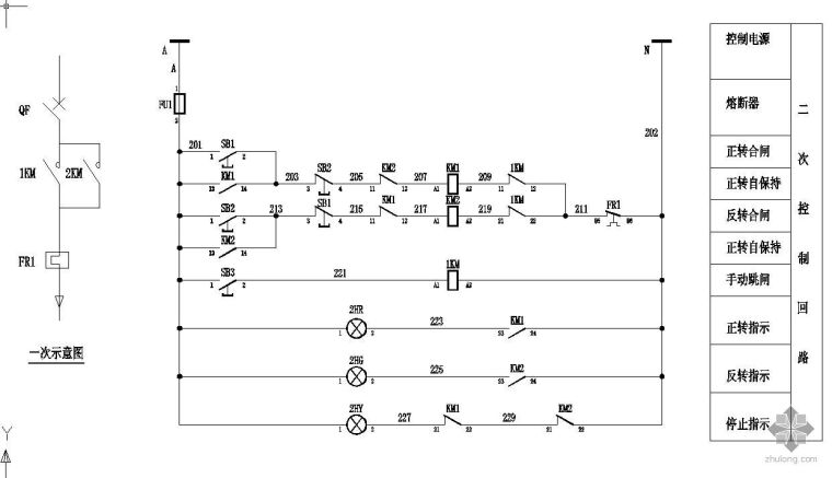 二次回路原理图控制图资料下载-接触器正反转控制图
