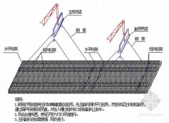 三轴搅拌桩基资料下载-[上海]地铁贯穿深基坑工程桩基及地下连续墙施工方案