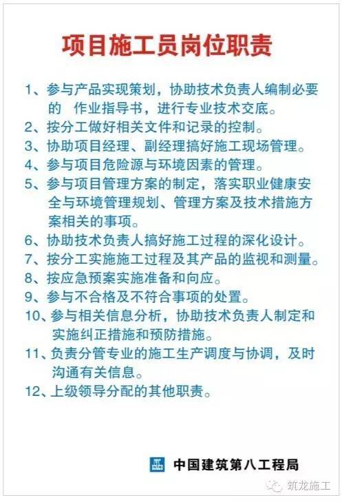 项目部全套上墙岗位职责表，必须收藏！_8