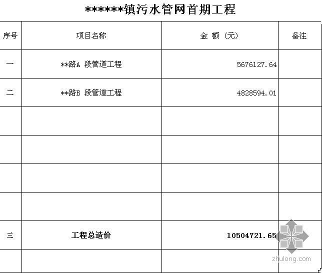 广州市市政污水资料下载-广州市某路段管道工程（污水管网）清单报价书（2009-4）