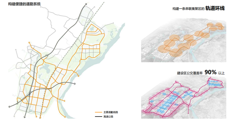 [广东]顺德清远英德经济合作区城市设计导引与重点地段城市设计导则 A-5 交通系统